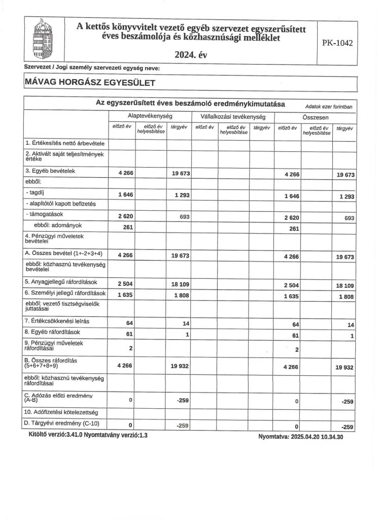 2024 éves beszámoló aláírt_page-0004