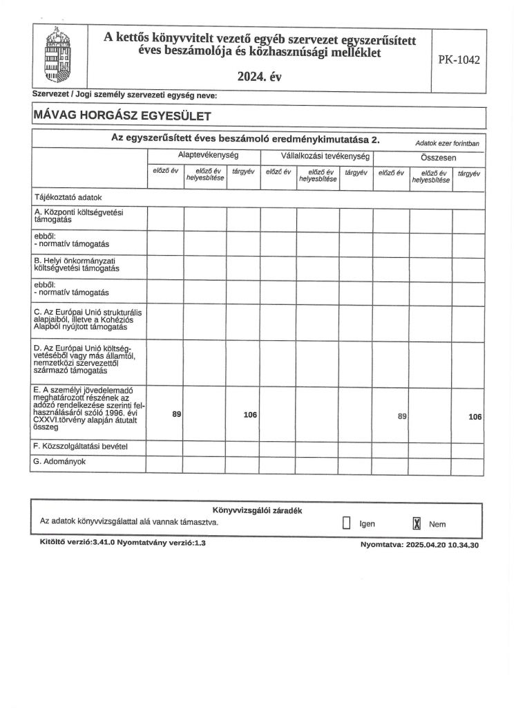 2024 éves beszámoló aláírt_page-0005
